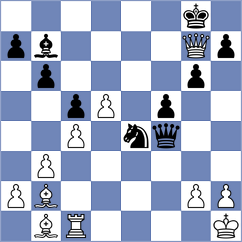 May - Zhou (Playchess.com INT, 2020)