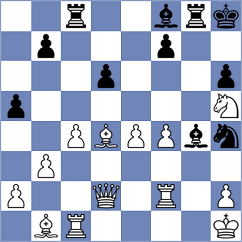 Ambartsumova - Pavlidou (chess.com INT, 2025)