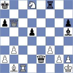 Finegold - Dudkina (chess.com INT, 2025)