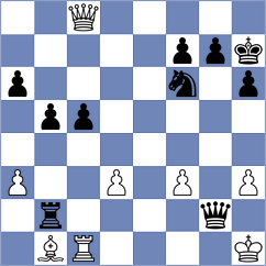 Hafener - Tschernatsch (Playchess.com INT, 2020)