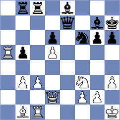 Nugumanov - Rodriguez Polo (chess.com INT, 2025)