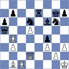 Wu - Bharath (chess.com INT, 2025)