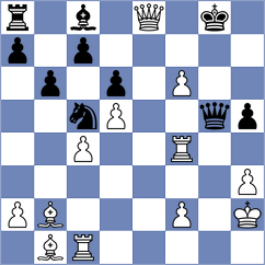 Reichel - Gossmann (Koerbecke, 2000)