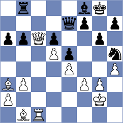 Palacios Perez - Roig Aguilar (Spain, 2003)