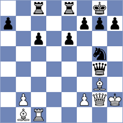 Rottenwohrer Suarez - Romanchuk (chess.com INT, 2022)