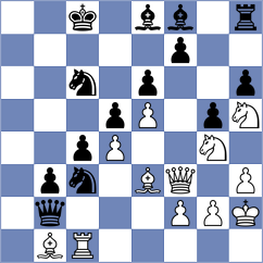 Papp - Izoria (chess.com INT, 2022)