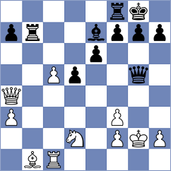 Keller - Boor (chess.com INT, 2025)