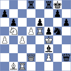 Rakhimgaliyev - Dahal (chess.com INT, 2024)