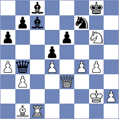 Cesal - Beter (Czech Republic, 2012)