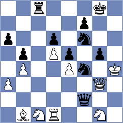 Rengifo Blancas - Firouzja (chess.com INT, 2024)