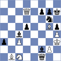 Yirik - Volkov (chess.com INT, 2022)