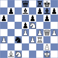 Razkin Igoa - Cemborain Oricain (San Juan, 2008)