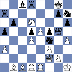 Wang - Jin (Shanghai CHN, 2024)
