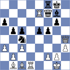 Marinakis - Owezdurdiyeva (chess.com INT, 2023)
