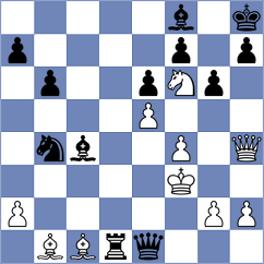 Qi - Czopor (Chess.com INT, 2021)