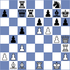 Tallon Ballesteros - De los Santos Honrubia (Linares, 1998)