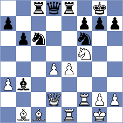 Gutkovich - Nadeev (Chess.com INT, 2021)