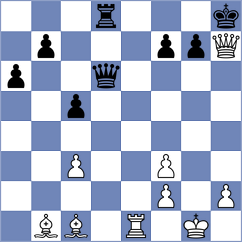 Li - Al Bulushi (Lichess.org INT, 2021)