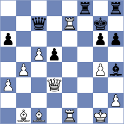 Reis - Ihle (Baden, 2003)