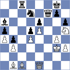 Dimitrijevic - Garcia Correa (chess.com INT, 2024)