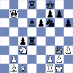 Ilic - Petakov (Kac, 2012)
