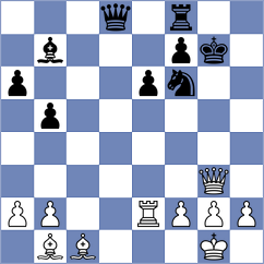 Lauridsen - Swati (Chess.com INT, 2020)