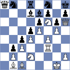 Goodhue - Xu (Auckland, 2004)