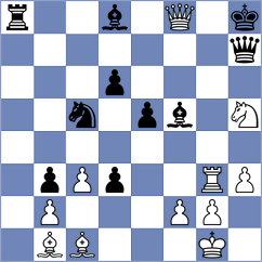 Rabin - Lorans (chess.com INT, 2025)