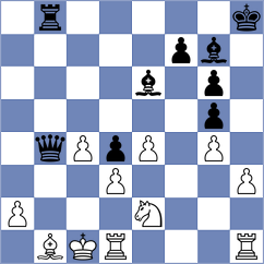 Cruz - Kairbekova (chess.com INT, 2022)