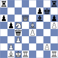 Tabuenca Mendataurigoitia - Ruddell (chess.com INT, 2024)