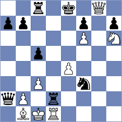 Mohamed - Gerbelli Neto (chess.com INT, 2024)