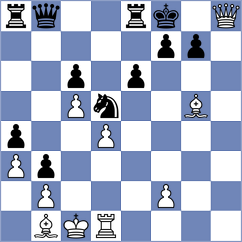 Cagliumi - Shishkov (chess.com INT, 2025)
