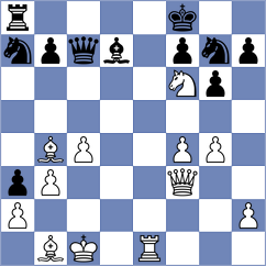 Buenafe Moya - Nikulina (chess.com INT, 2024)