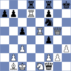 Egorov - Shirov (Chess.com INT, 2020)