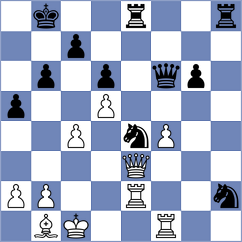 Shaked - Sidelnikov (New York, 1993)
