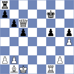 Gelman - Asgharzadeh (chess.com INT, 2025)