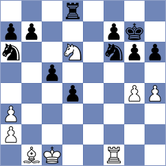 Iljin - Tang (chess.com INT, 2025)