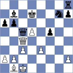 Dorn - Blodig (Pang, 1983)