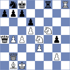 Maksimovic - Arabidze (chess.com INT, 2025)