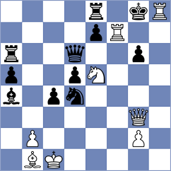 Vyom Malhotra - Danzer (chess.com INT, 2025)