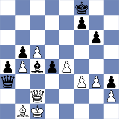 Yilmaz - Erigaisi (chess.com INT, 2025)