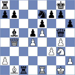 Wieczorek - Ivic (chess.com INT, 2024)