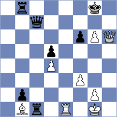 Bobkov - Lenderman (chess.com INT, 2024)