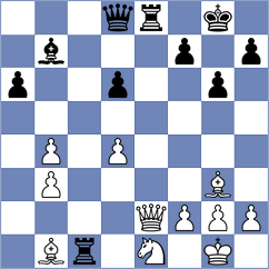 Rodriguez Lopez - Troff (chess.com INT, 2024)
