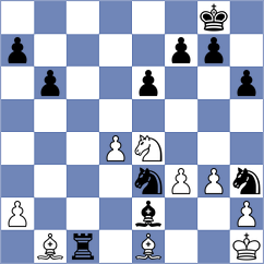 Tang - Gordievsky (Lichess.org INT, 2020)