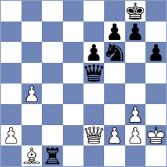 Perez Rodriguez - Parpiev (chess.com INT, 2023)