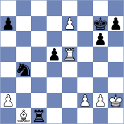 Gajwa - Murzin (chess.com INT, 2024)