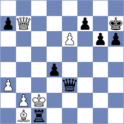 Musovic - Shubin (Chess.com INT, 2021)