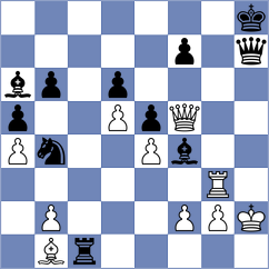 Marchesich - Otdelnov (chess.com INT, 2025)