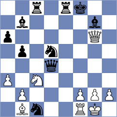 Novikov - Costachi (chess.com INT, 2023)